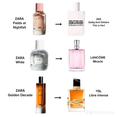 zara forbidden pink perfume dupe|zara woman gold dupe.